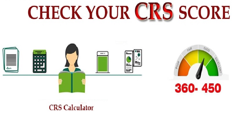 Canada-CRS-Calculator